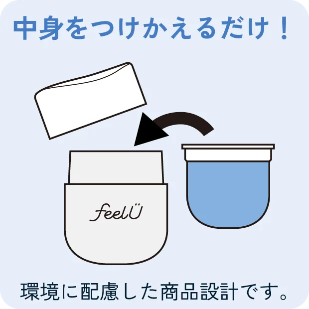 中身をつけかえるだけ！